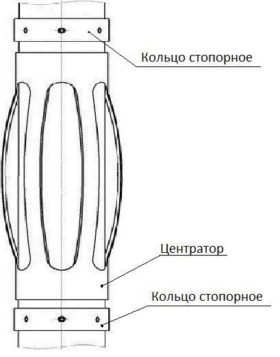 Схема установки изделия на колонну